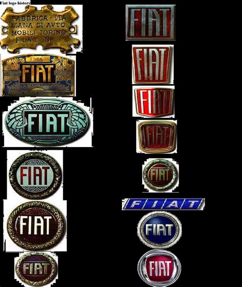 Fiat logo history by pepsi9072 on DeviantArt