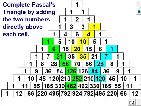 Patterns In Pascal's Triangle Worksheet