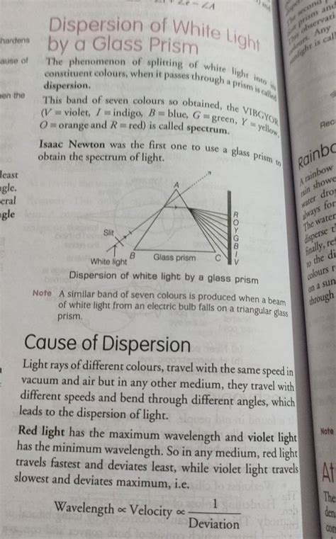 Dispersion of White Light The phenomenon of splitting of white light into..