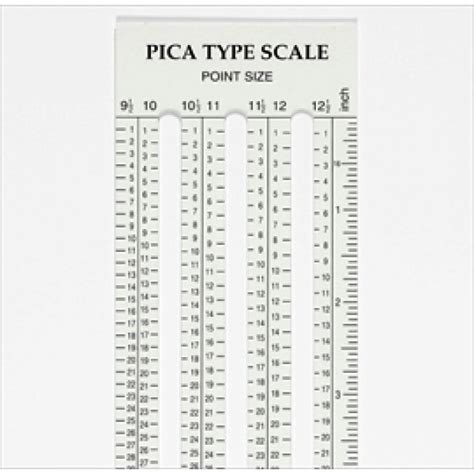 Printers Pica Type Scale