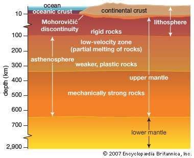 Lower mantle | Earth science | Britannica.com