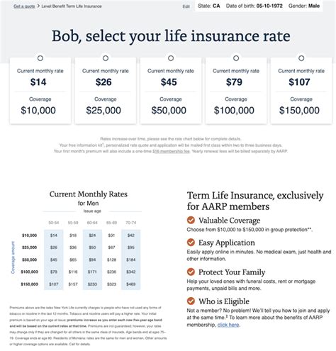 AARP Life Insurance Rates Chart By Age (2024)