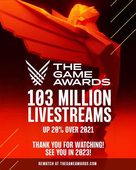 The Game Awards on Twitter: "Thank you for making 2022 the most watched ...