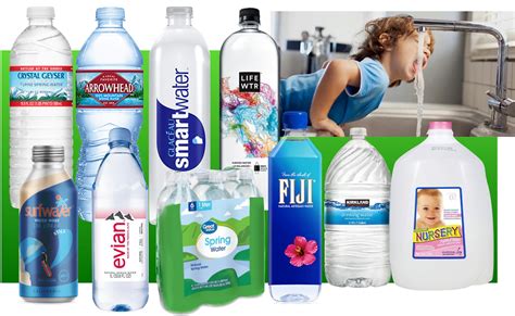 The Best Bottled Waters Of 2023 | tunersread.com