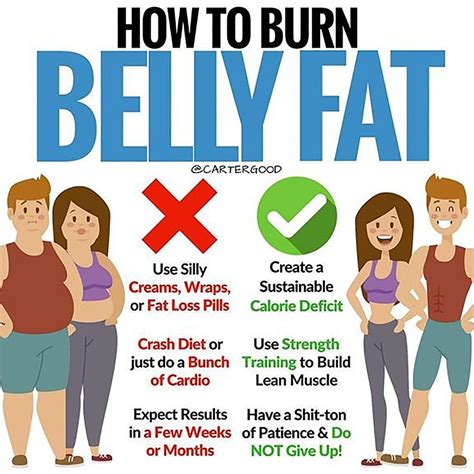 How to burn belly fat lumowell - Best Exercises to Lose Belly Fat | 25 ...