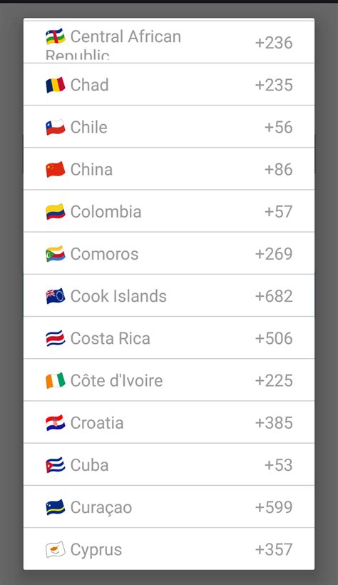 UAS: Country Codes