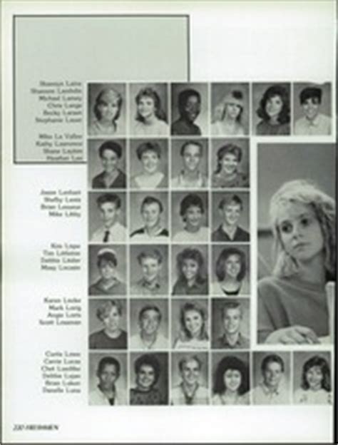 Corona Del Sol High School - Sunset Yearbook (Tempe, AZ), Class of 1987 ...