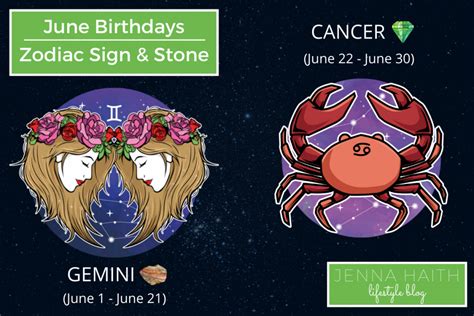 June Birthdays: Zodiac Sign and Stone - Jenna Haith Lifestyle