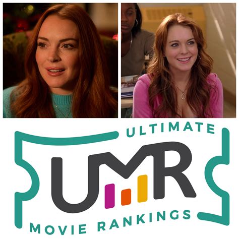 Lindsay Lohan Movies | Ultimate Movie Rankings