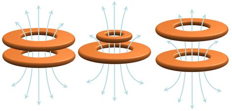 Mark’s Qi Charging Class and Calculator | Marcus Engineering, LLC