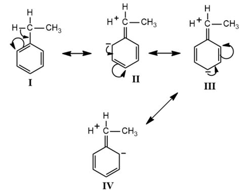 Ethylbenzene Uses