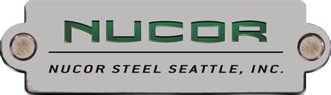 NUE | Nucor Corporation Stock Price