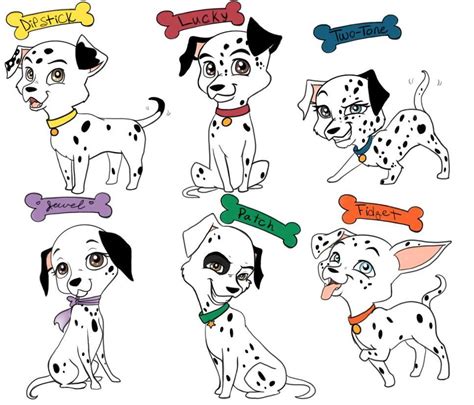 What Is The Dog's Name From 101 Dalmatians - Pets Lovers