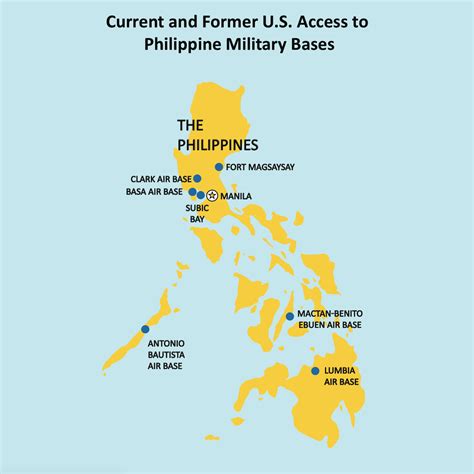 Current and Former U.S. Access to Philippine Military Bases | South ...