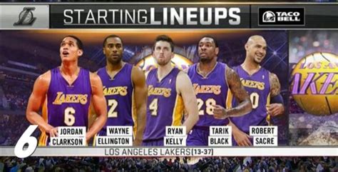 One of the worst starting lineups EVER. Can u beat this? : r/lakers