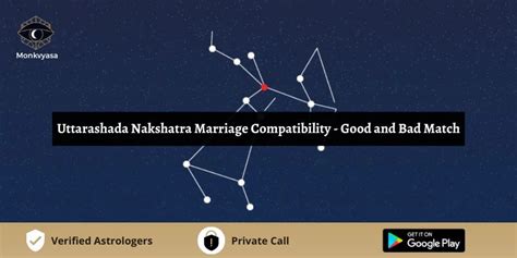 Uttarashada Nakshatra Marriage Compatibility - Good and Bad Match ...