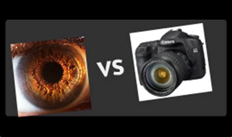 Copy of Human eye Vs. Camera lens by rory huggins on Prezi