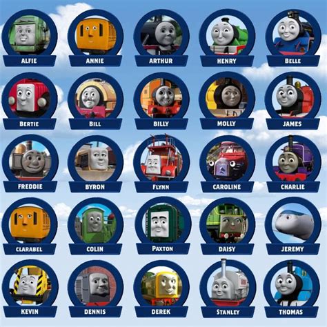 Thomas The Tank Engine Characters Names