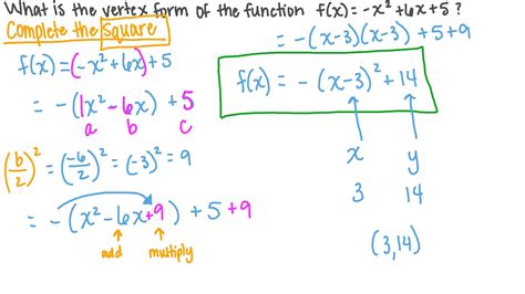 How To Put A Quadratic Equation In Vertex Form - Tessshebaylo