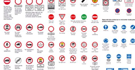 Know your traffic signs: https://www.gov.uk/government/publications ...