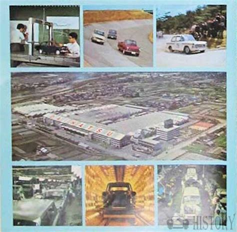 Japan - Daihatsu History