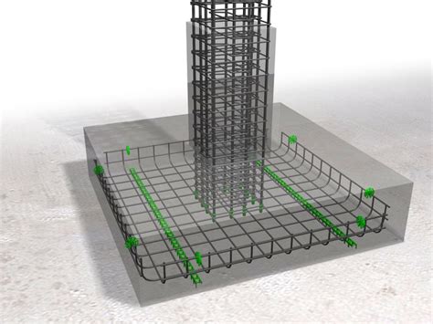 Types of Foundation - Civil Engineering Forum