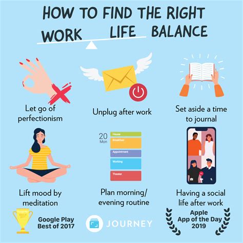 work life balance in malaysia - Caroline Avery