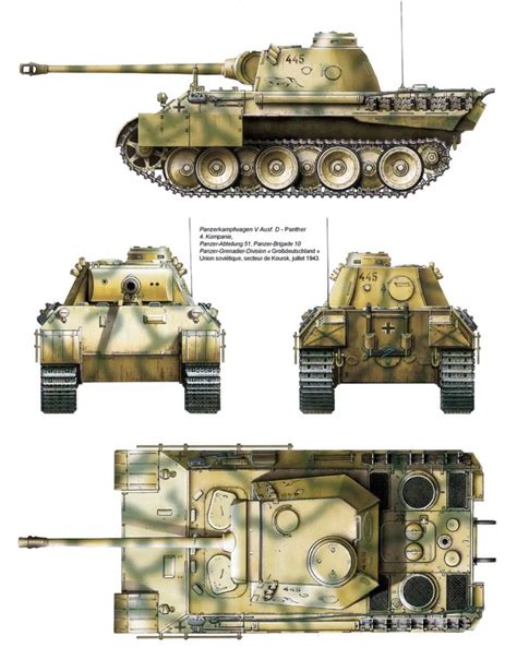 Pin by blindo on tank camo | Tanks military, Panther tank, Wwii vehicles