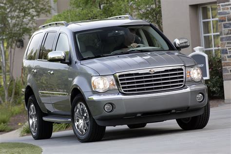 Chrysler Prices SUV Hybrids from $45,000