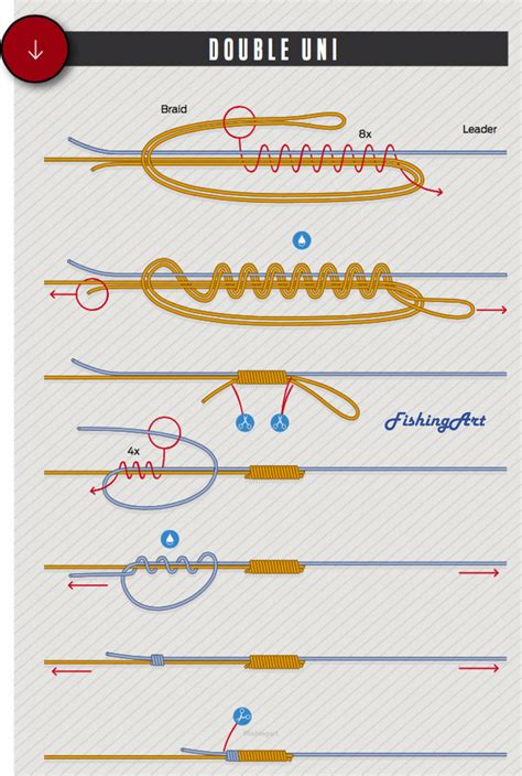 saltwater fishing #saltwaterfishing | Fishing knots, Best fishing knot ...