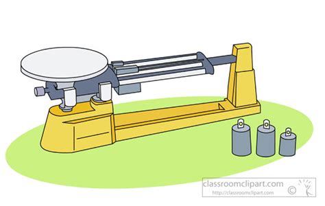 Triple Beam Balance Diagram | Quizlet