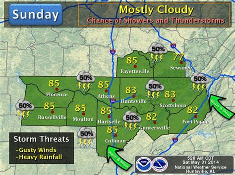 Huntsville metro Sunday weather forecast: 50 percent chance of rain ...