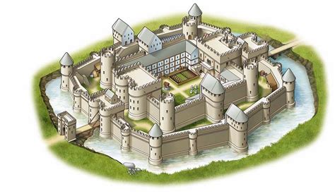 The Medieval Times: Concentric Castles