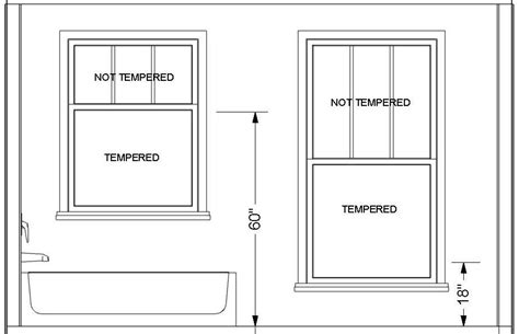 window height from floor code - Charlsie Perreault