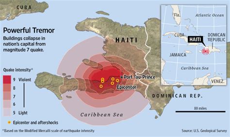 2. Earthquakes - GEOGRAPHY FOR 2020 & BEYOND