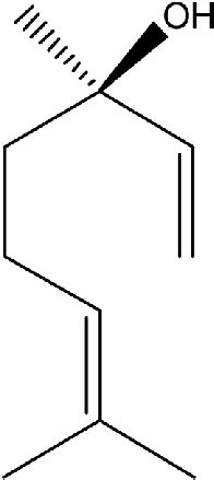 The chemical structure of linalool. | Download Scientific Diagram