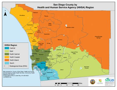 Regional & Community Data