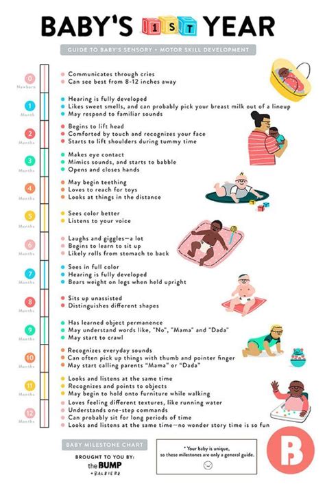 Pin on Advice for New Parents