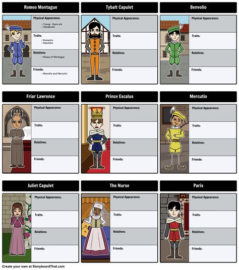 Tired of your students confusing characters? Create character maps with ...