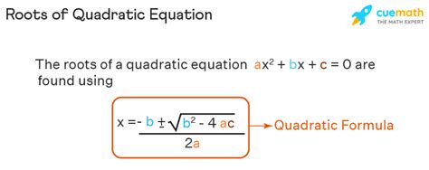 Roots of Quadratic Equation - Formula, How to Find, Examples