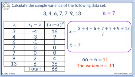 How to Calculate Variance – mathsathome.com