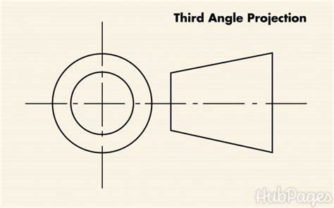 What Is 3rd Angle Projection In Engineering Drawing - Design Talk