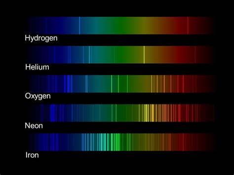 Educator Guide: Using Light to Study Planets | NASA/JPL Edu