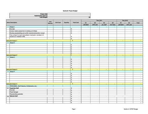 It Project Budget Template Excel