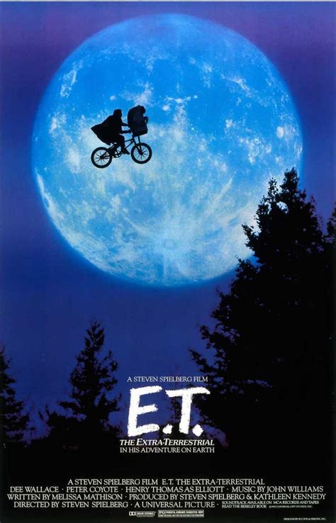 E.T. the Extra-Terrestrial (1982) - FilmAffinity