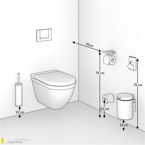 Standard Toilet Dimensions | Engineering Discoveries