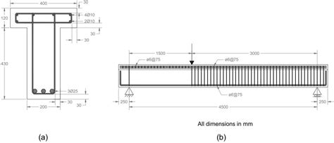 Blind competition on the simulation of fibre reinforced concrete beams