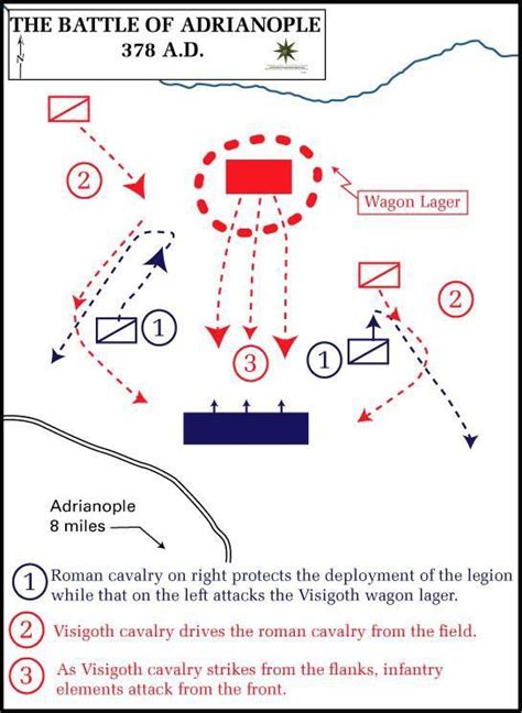 THE BATTLE OF ADRIANOPLE REVISITED | Battle of adrianople, Map symbols ...