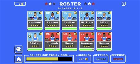 Retro Bowl Roster : r/Chargers