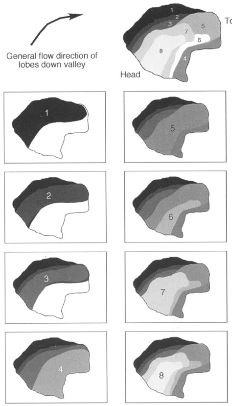 Model for rock-glacier formation based on GPR interpretations made from ...